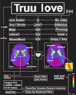 flyer for TRUU LOVE
